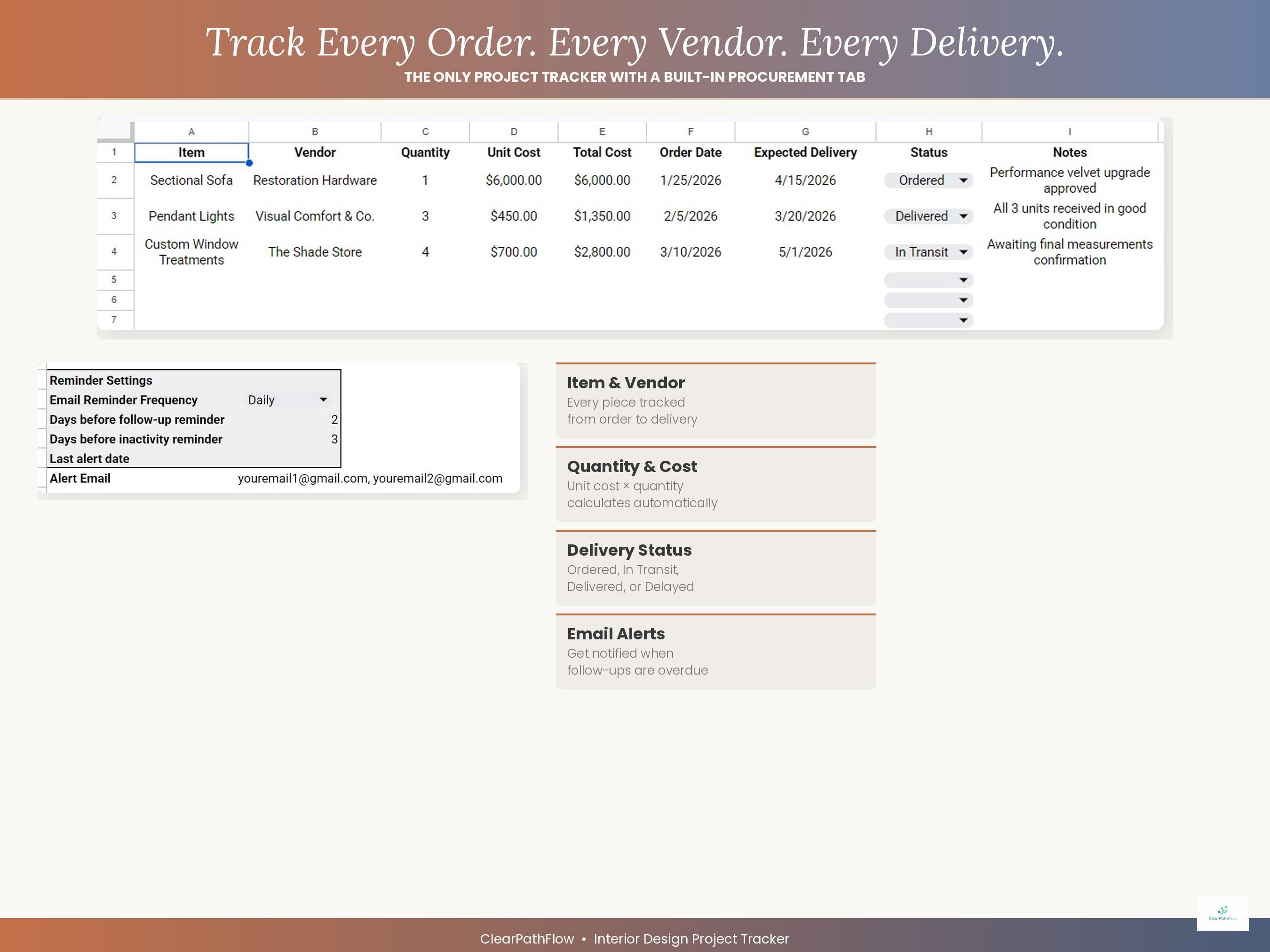 Interior Design Project Tracker Google Sheets | Client Decisions ...