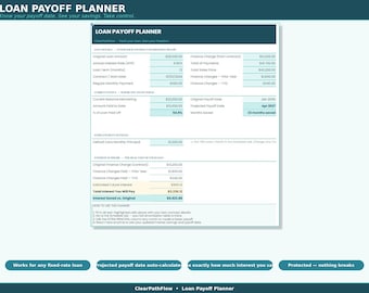 Loan Payoff Planner | Amortization Schedule, Extra Payment Tracker (Digital Download)
