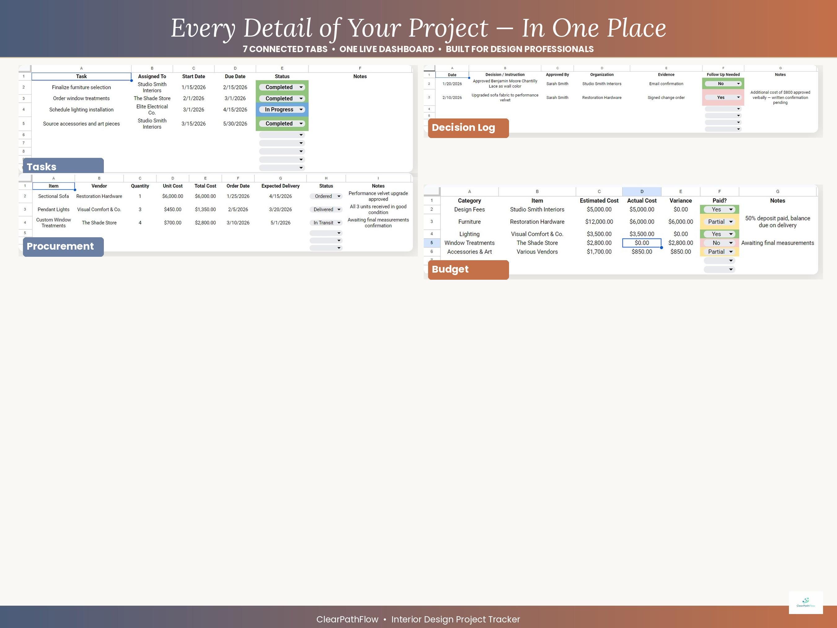 Interior Design Project Tracker Google Sheets | Client Decisions ...