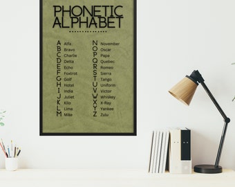 Green Phonetic Alphabet Poster