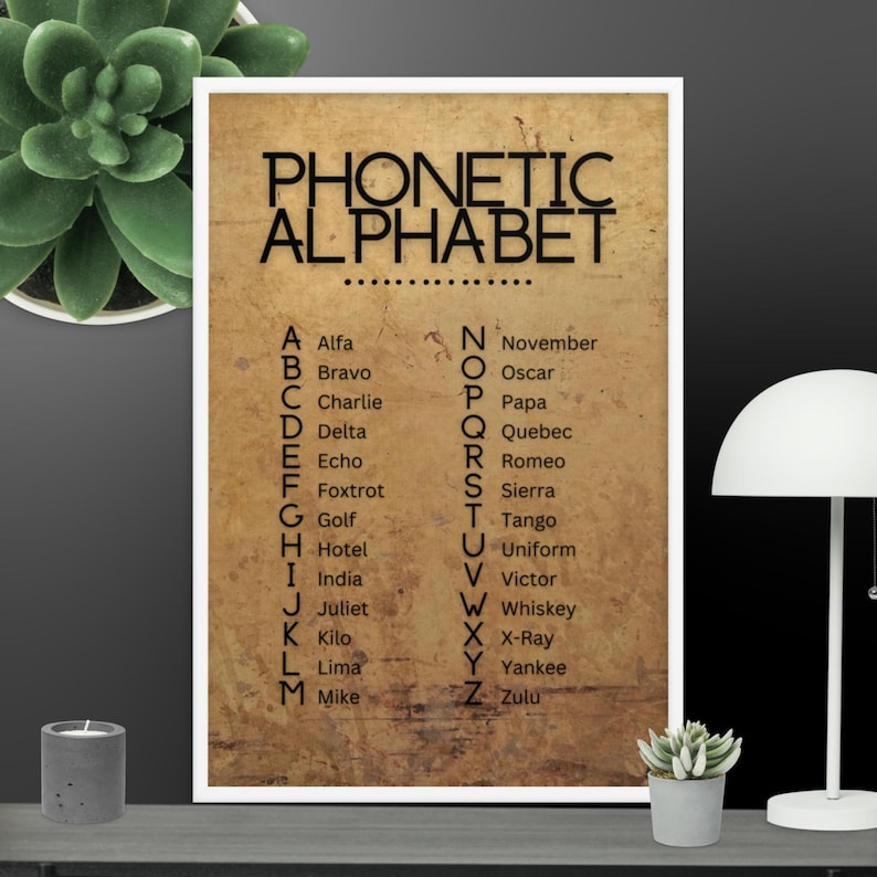 Rustic Alphabet Poster Etsy