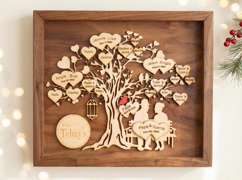Personalized Wooden Family Tree Wall Art | Custom Family Names, Dates ...