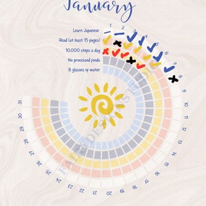 Routine Track Circle Daily Habit Tracker PDF in Sizes A5, A4, Letter habit Track ...