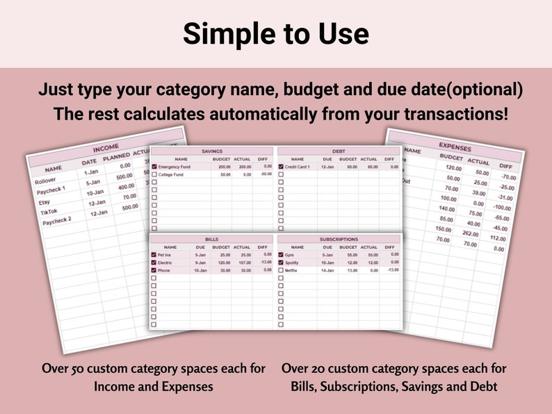 Ultimate 2024 Budget Planner, Biweekly Budget Planner Google Sheets and