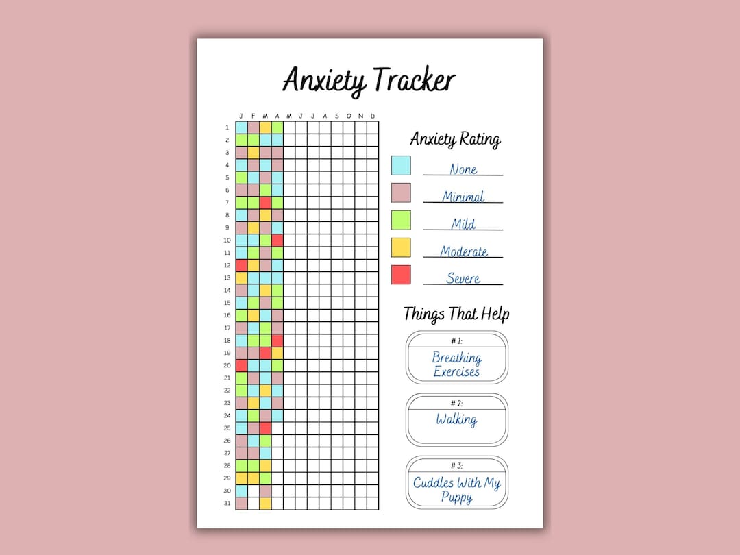 Anxiety Tracker Printable, Anxiety Journal, Habit Tracker, Health