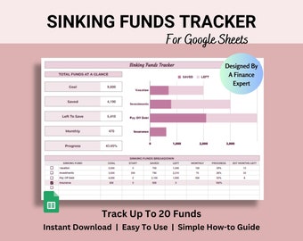 Sinking Funds Tracker Spreadsheet for Google Sheets, Budget Planner, Savings Challenge, Budget Spreadsheet, Finanace Tracker, 2024 Savings