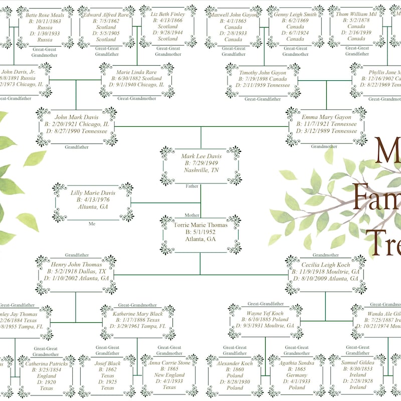 Printable Family Tree Etsy