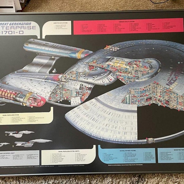 1991 USS Enterprise NCC-1701 D Star Trek TNG Color Cut-Away  Poster 24x36