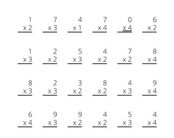 Pratique de la multiplication