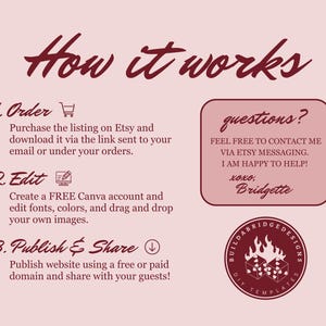 May include: A pink graphic with text that reads "How it works" and instructions for ordering, editing, and publishing a website. The graphic includes a logo and contact information for questions.