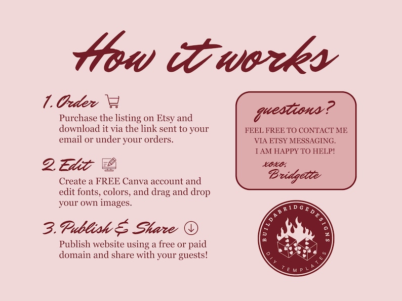 May include: A pink graphic with text that reads "How it works" and instructions for ordering, editing, and publishing a website. The graphic includes a logo and contact information for questions.