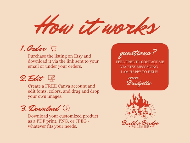 May include: Red and white graphic with the text "How it works" and instructions on how to order, edit, and download a customizable product. The graphic also includes a red box with the text "questions?" and instructions on how to contact the seller. The graphic is on a light beige background.