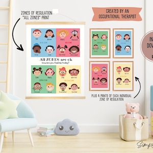 Zones of Regulation Poster, Zones of Regulation, Zones of Regulation Print, Zones of Regulation Download, Zones of Regulation Faces, Zones