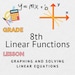 8th Grade - Graphing and Solving Linear Equations: 8 Lesson Plans for 8 ...
