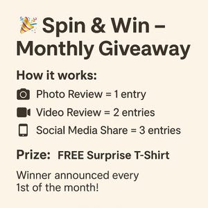 Op de afbeelding: Een grafisch bord met de titel Spin & Win &ndash; Monthly Giveaway. Het toont deelnamemethoden: Photo Review voor 1 inzending, Video Review voor 2 inzendingen en Social Media Share voor 3 inzendingen. De prijs is een T-shirt, winnaars op de 1e.