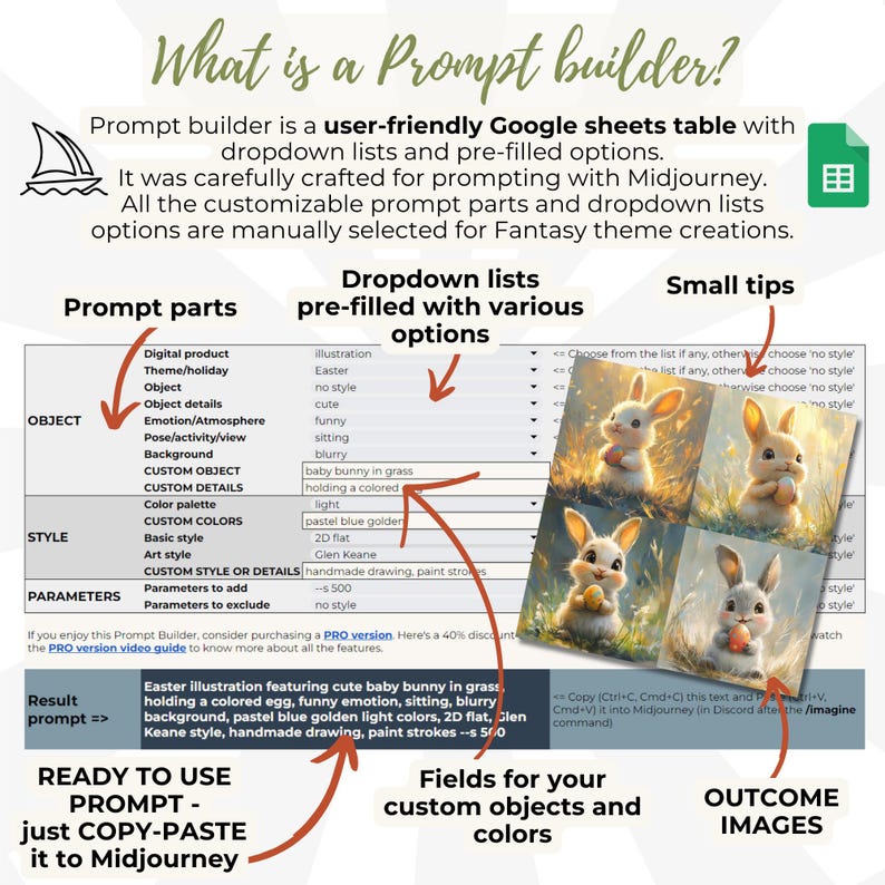 Easter prompt builder in Google sheet format dropdown list pre-filled options ready to copy paste