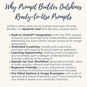 May include: An informational graphic titled Why Prompt Builder Outshines Ready-to-Use Prompts. It lists benefits including built-in ChatGPT integration, unlimited creativity, learning opportunities, workflow speed, beginner-friendly design, and pre-filled options.
