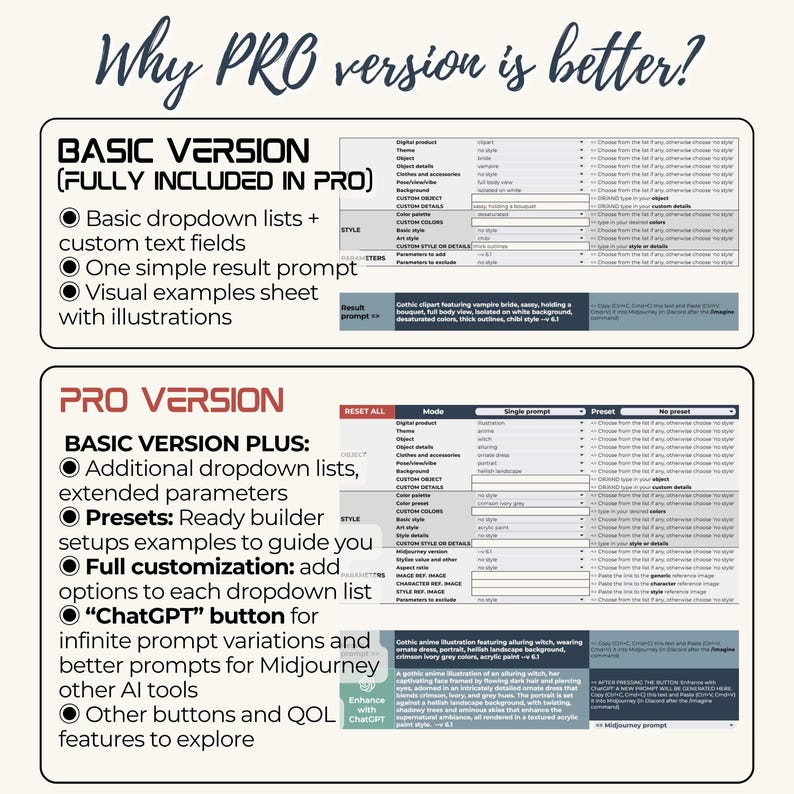 May include: An informational graphic titled Why PRO version is better? comparing a Basic Version and a Pro Version. The chart displays text, bullet points, and table-like layouts detailing features such as dropdown lists, custom text fields, and prompt builders.