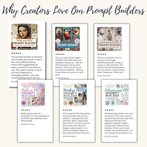 May include: A digital display titled Why Creators Love Our Prompt Builders featuring six rectangular product cards. Each card shows a specific Prompt Builder tool, a five-star rating, and a written review from a verified Etsy buyer.