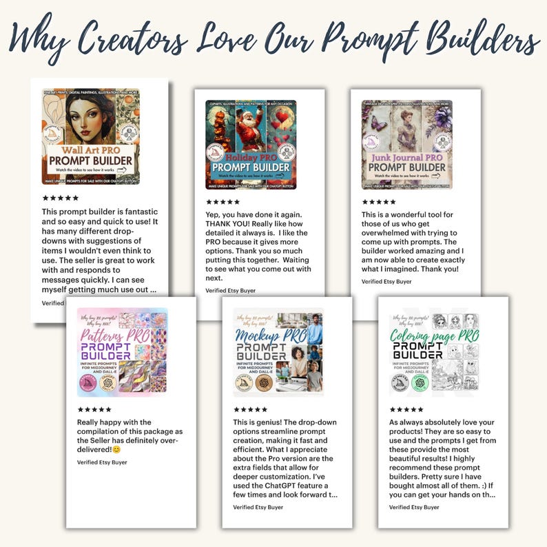 May include: A digital display titled Why Creators Love Our Prompt Builders featuring six rectangular product cards. Each card shows a specific Prompt Builder tool, a five-star rating, and a written review from a verified Etsy buyer.