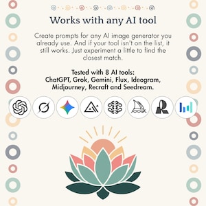 May include: A digital graphic with the text Works with any AI tool, followed by instructions and a list of 8 AI tools: ChatGPT, Grok, Gemini, Flux, Ideogram, Midjourney, Recraft and Seedream. The design features a lotus flower icon at the bottom.
