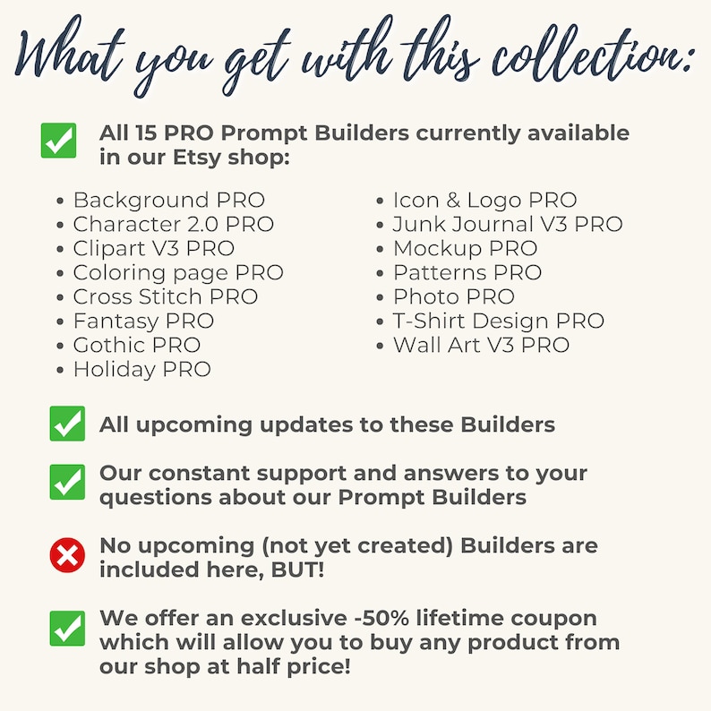 May include: A digital information graphic titled What you get with this collection: listing 15 PRO Prompt Builders including Background, Character 2.0, Clipart V3, Coloring page, Cross Stitch, Fantasy, Gothic, Holiday, Icon & Logo, Junk Journal V3, Mockup, Patterns, Photo, T-Shirt Design, and Wall Art V3 PRO, plus updates, support, and a 50% lifetime discount coupon.