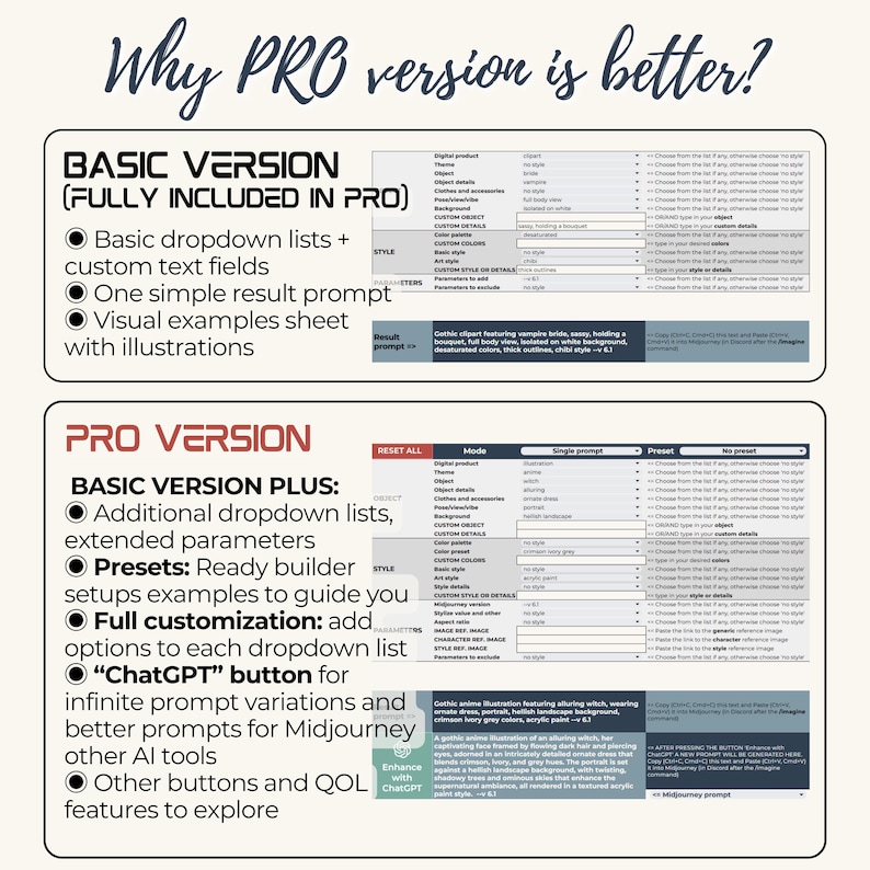 May include: An informational graphic titled Why PRO version is better? comparing a Basic Version and a Pro Version. The layout features two rectangular boxes containing bulleted lists of features and screenshots of digital interface tables.