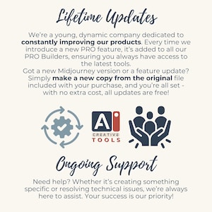 Prompt builders with full Customer support and lifetime updates