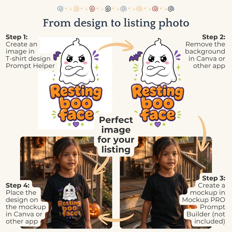 May include: An instructional graphic titled From design to listing photo showing four steps to create a t-shirt listing. It features a cartoon ghost with the text Resting boo face and a child wearing a black t-shirt with the same ghost design.