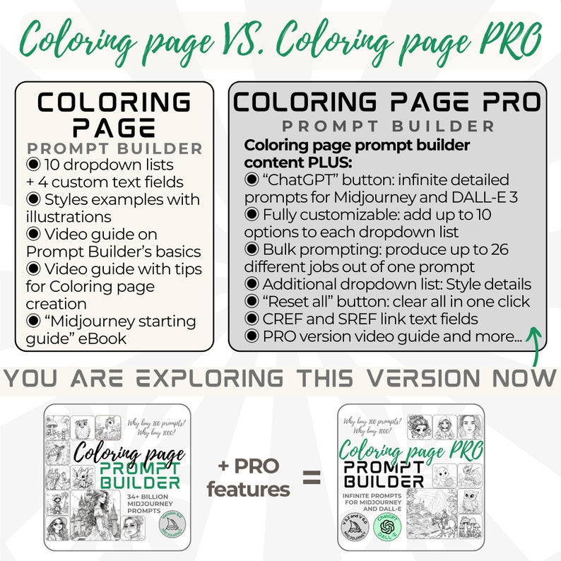Coloring page prompt builder has basic and PRO version Prompts for Midjourney and Dall-E 3 customizable prompt builder character reference style reference text fields