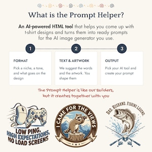 May include: An infographic titled What is the Prompt Helper? explaining an AI-powered HTML tool for t-shirt designs. It features a three-step process and three circular graphic examples: a gaming mouse and controller, a raccoon, and a fish.