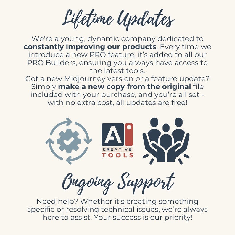 May include: An informational graphic titled Lifetime Updates and Ongoing Support. It explains that new PRO features are added to PRO Builders at no extra cost. Includes icons of a gear with arrows, the AI Creative Tools logo, and hands holding figures.