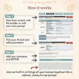 Academia Prompt Builder - Dark Academia, Light Academia, Coquette, Gothic Vintage AI Art Prompt Tool for Midjourney, ChatGPT, Nano Banana 画像 4