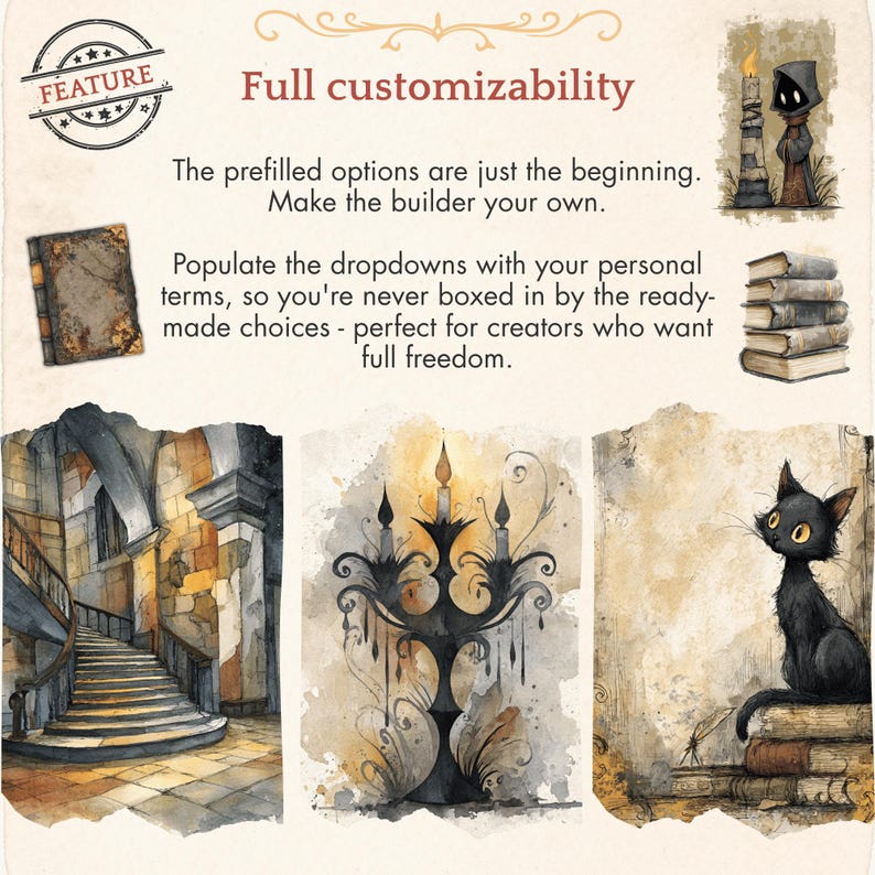 Academia Prompt Builder - Dark Academia, Light Academia, Coquette, Gothic Vintage AI Art Prompt Tool for Midjourney, ChatGPT, Nano Banana 画像 6