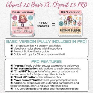 Midjourney clipart prompt generator for beginner and pro version prompt engineer Dalle 3 prompts ChatGPT fully customizable