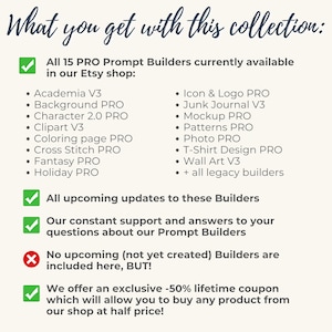 May include: An informational graphic titled What you get with this collection: listing 15 PRO Prompt Builders including Academia V3, Background PRO, Character 2.0 PRO, Clipart V3, Coloring page PRO, Cross Stitch PRO, Fantasy PRO, Holiday PRO, Icon & Logo PRO, Junk Journal V3, Mockup PRO, Patterns PRO, Photo PRO, T-Shirt Design PRO, Wall Art V3, plus legacy builders, future updates, support, and a 50% lifetime discount coupon.