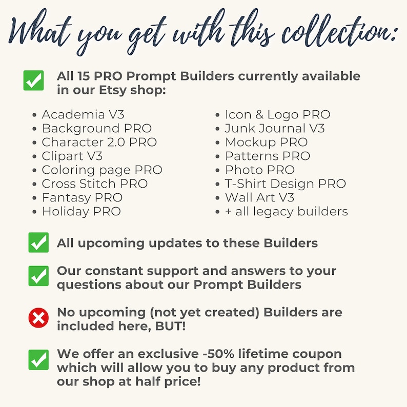 May include: An informational graphic titled What you get with this collection: listing 15 PRO Prompt Builders including Academia V3, Background PRO, Character 2.0 PRO, Clipart V3, Coloring page PRO, Cross Stitch PRO, Fantasy PRO, Holiday PRO, Icon & Logo PRO, Junk Journal V3, Mockup PRO, Patterns PRO, Photo PRO, T-Shirt Design PRO, Wall Art V3, plus legacy builders, future updates, support, and a 50% lifetime discount coupon.