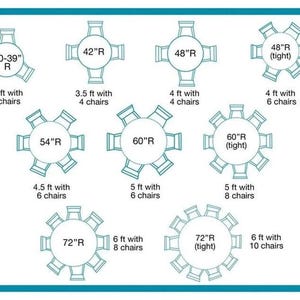 May include: A diagram showing circular table sizes ranging from 30-39 inches to 72 inches in diameter, with corresponding chair counts. Labels include 30-39 inch R, 42 inch R, 48 inch R, 54 inch R, 60 inch R, and 72 inch R with chair configurations.