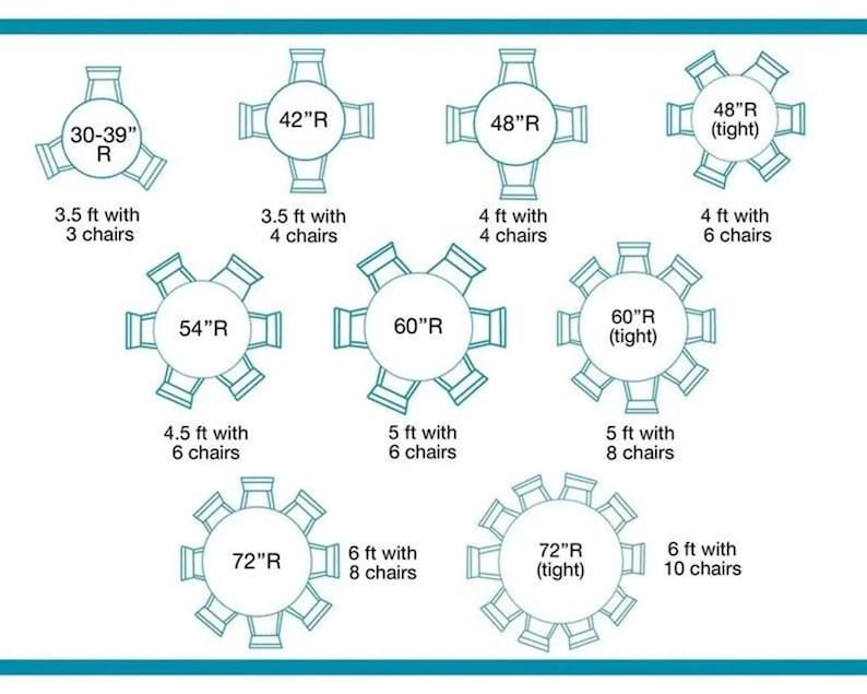 May include: A diagram showing circular table sizes ranging from 30-39 inches to 72 inches in diameter, with corresponding chair counts. Labels include 30-39 inch R, 42 inch R, 48 inch R, 54 inch R, 60 inch R, and 72 inch R with chair configurations.
