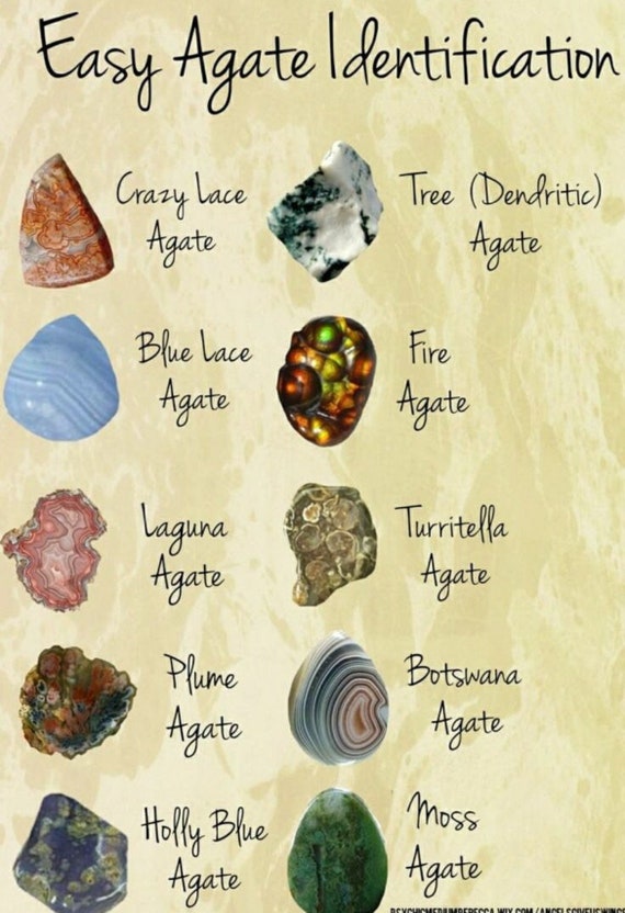 Agate Color Chart Dwarves Earth Treasures: Agate Creek Agates,