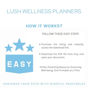 May include: A digital informational graphic titled LUSH WELLNESS PLANNERS with the heading HOW IT WORKS? and the text FOLLOW THESE EASY STEPS. It lists two steps for purchasing and downloading a PDF file, plus the text Parenting Resource.
