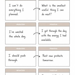 K&ouml;nnte beinhalten: Eine wei&szlig;e Tabelle mit dem Titel THOUGHT PATTERN und vier Zeilen. Jede Zeile enth&auml;lt links ein beige hinterlegtes Feld mit der Aufschrift NEGATIVE und rechts POSITIVE, verbunden durch einen Pfeil. Der Text listet negative Gedanken und deren positive Umformulierungen auf.