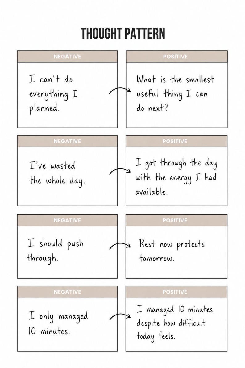 K&ouml;nnte beinhalten: Eine wei&szlig;e Tabelle mit dem Titel THOUGHT PATTERN und vier Zeilen. Jede Zeile enth&auml;lt links ein beige hinterlegtes Feld mit der Aufschrift NEGATIVE und rechts POSITIVE, verbunden durch einen Pfeil. Der Text listet negative Gedanken und deren positive Umformulierungen auf.