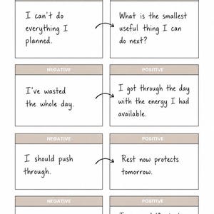 May include: A white chart titled THOUGHT PATTERN with four rows of boxes. Each row has a beige-topped box labeled NEGATIVE on the left and POSITIVE on the right, connected by an arrow. The text lists negative thoughts and their positive reframes.