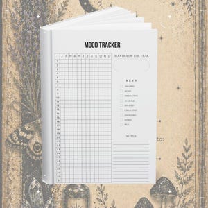 May include: A white mood tracker journal page featuring a grid for months and days, a mantra of the year section, and a key with categories including amazing, good, productive, average, relaxed, exhausted, depressed, bored, and sick, plus notes.