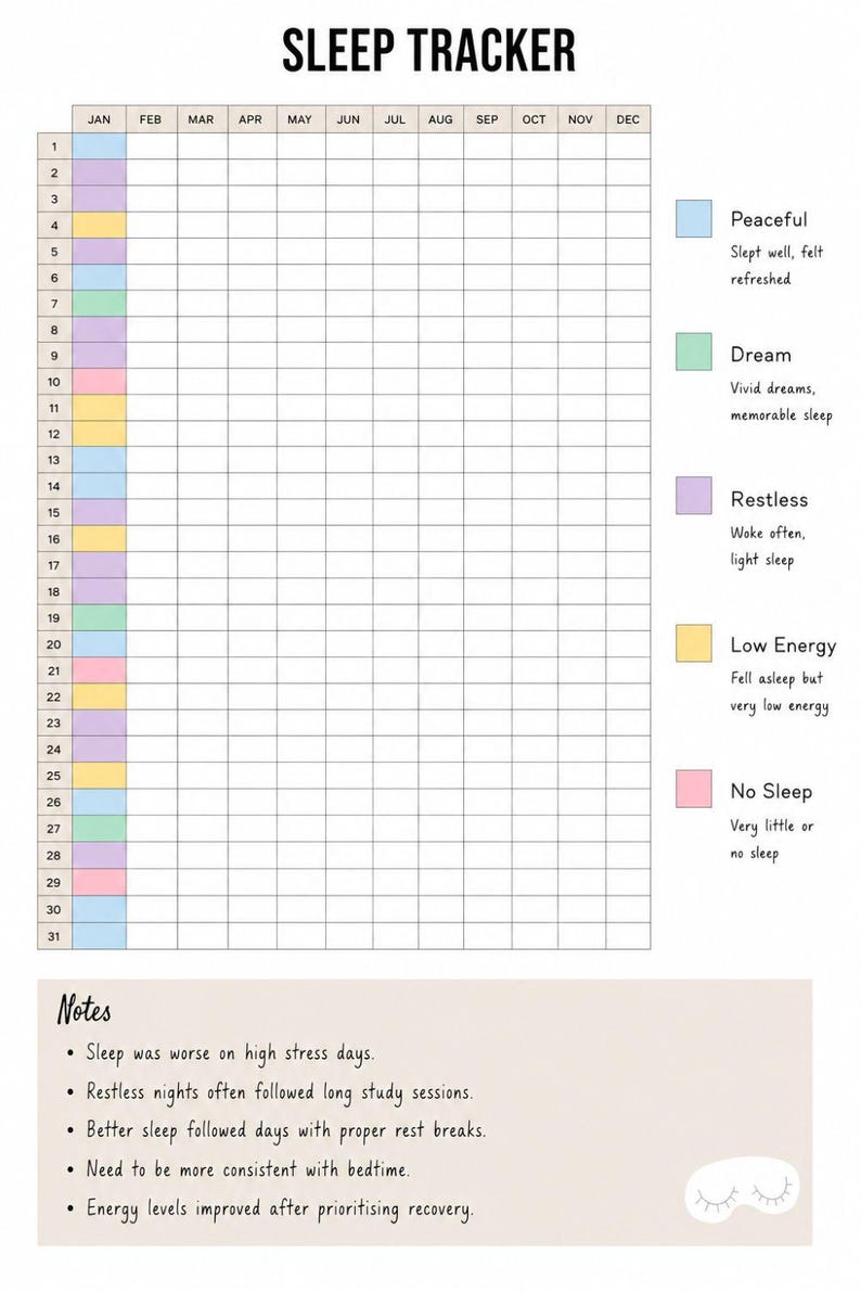 May include: A sleep tracker chart with a grid for twelve months and thirty-one days. The left column features color-coded rows for days. A legend on the right defines categories: Peaceful, Dream, Restless, Low Energy, and No Sleep. A notes section is at the bottom.