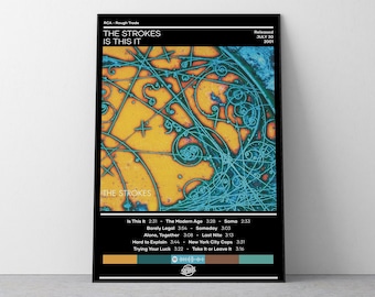 The Strokes Poster | Is This It Poster | Rock Music Poster | Album Cover Poster | Music Poster Gift | Wall Decor | 4 Color | Home Decor