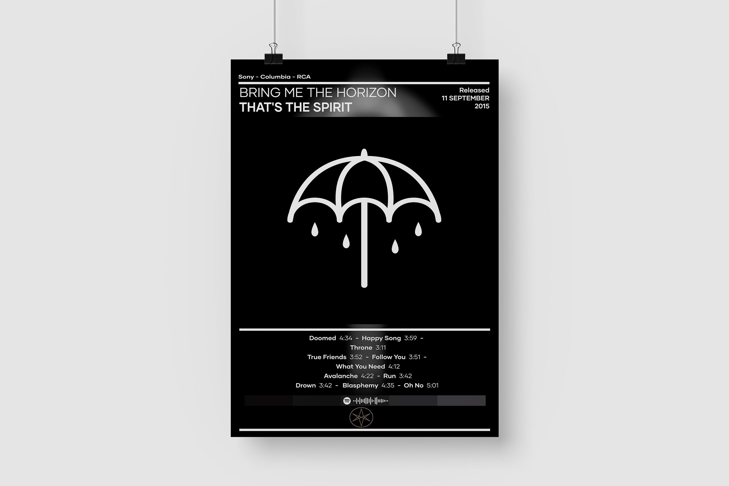 Bring Me the Horizon Poster | That's The Spirit Poster | Rock Music Poster | Album Cover Poster