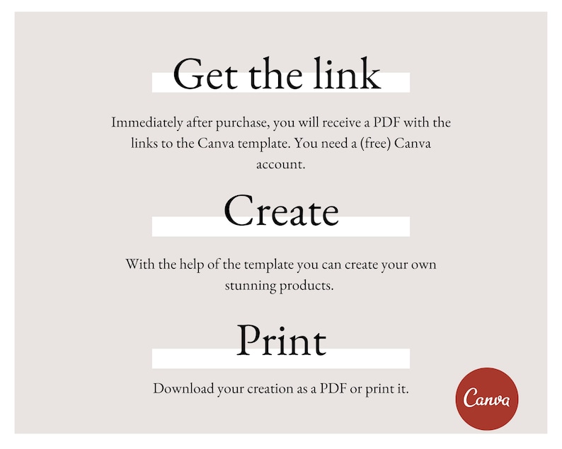 Puede incluir: Un fondo blanco con texto negro que explica c&oacute;mo usar una plantilla de Canva. El texto dice "Obtener el enlace", "Inmediatamente despu&eacute;s de la compra, recibir&aacute;s un PDF con los enlaces a la plantilla de Canva. Necesitas una cuenta de Canva (gratuita).", "Crear", "Con la ayuda de la plantilla, puedes crear tus propios productos impresionantes.", "Imprimir", "Descarga tu creaci&oacute;n como PDF o impr&iacute;mela.". El logotipo de Canva est&aacute; en la esquina inferior derecha.
