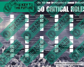 50 Critical Roles Checklist Wallchart